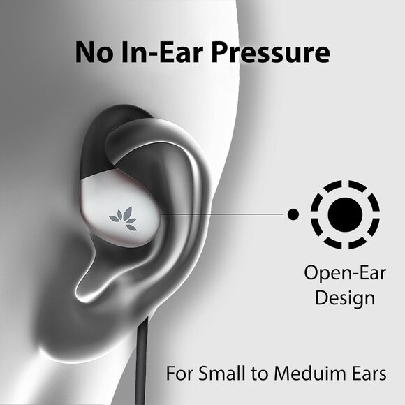 Resolve Small-Medium – Wired Open-Ear Earbuds w/Mic & Over-Ear Hook, for Women, - Picture 3 of 12